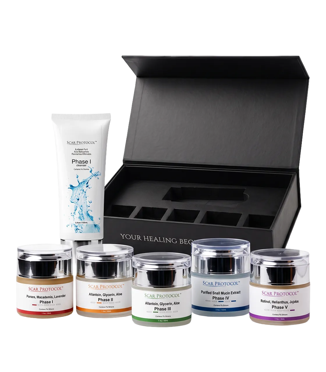 Scar Protocol Kit