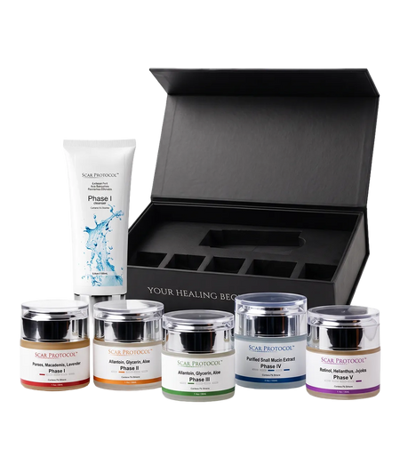 Scar Protocol Kit