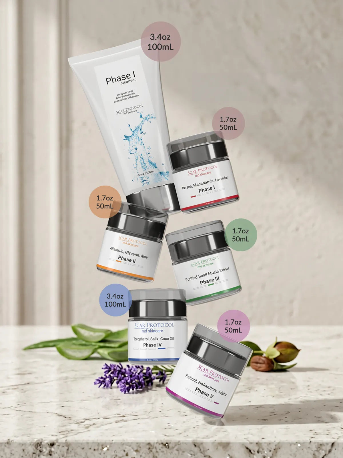 Scar Protocol® Scar Cream Kit