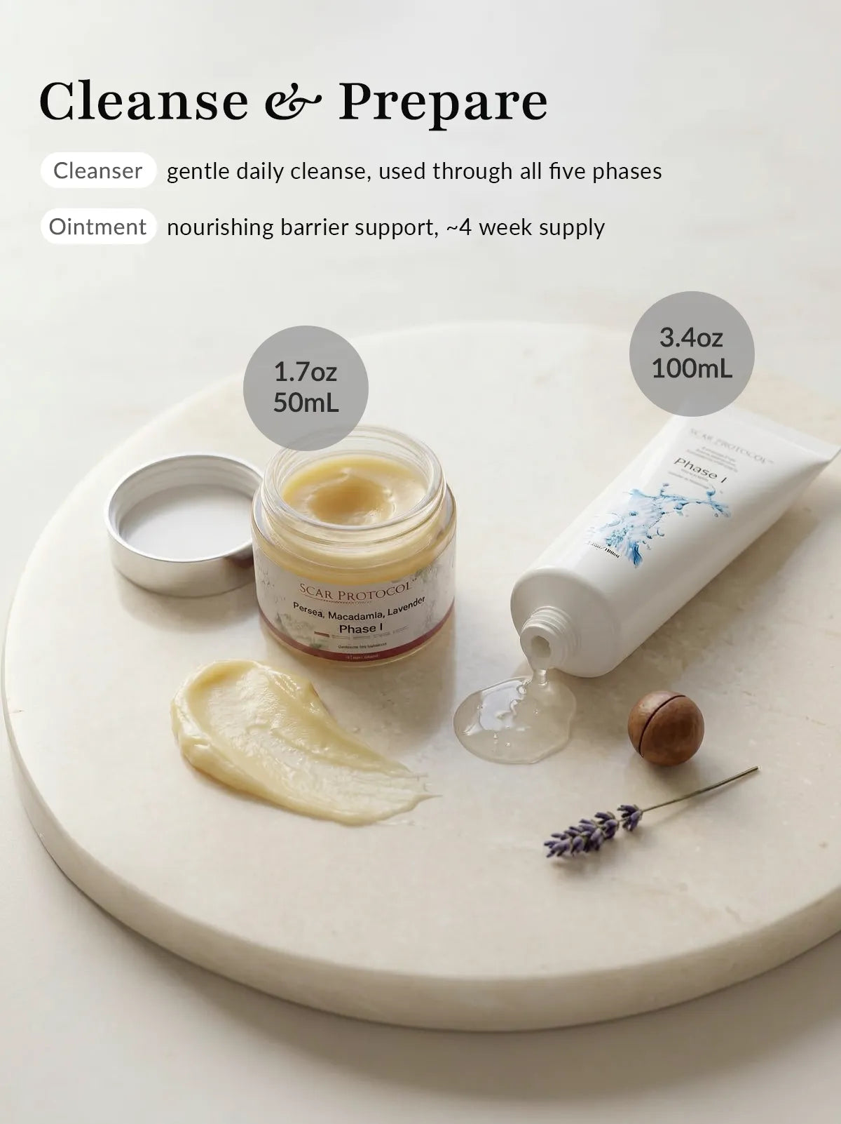 Phase I: Cleanser & Ointment
